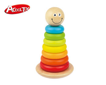 搖塔系列 (型號:AC7617)